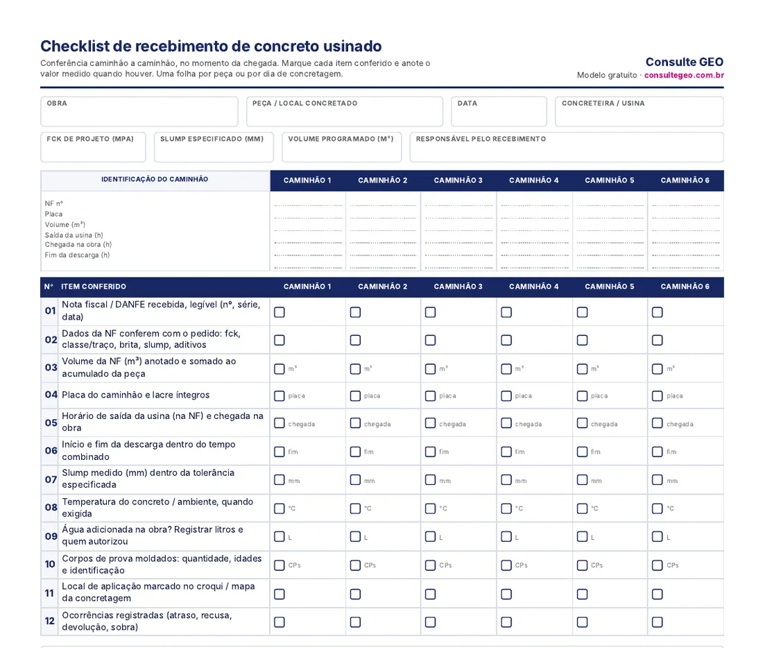 Prévia do checklist de recebimento de concreto: cabeçalho da obra, identificação de seis caminhões e itens de conferência